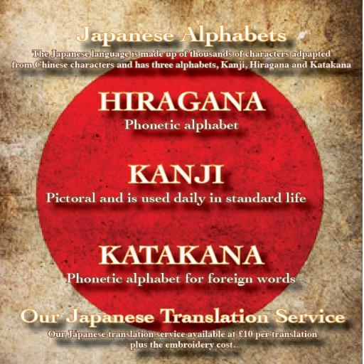 Japanese Translation & Digitation