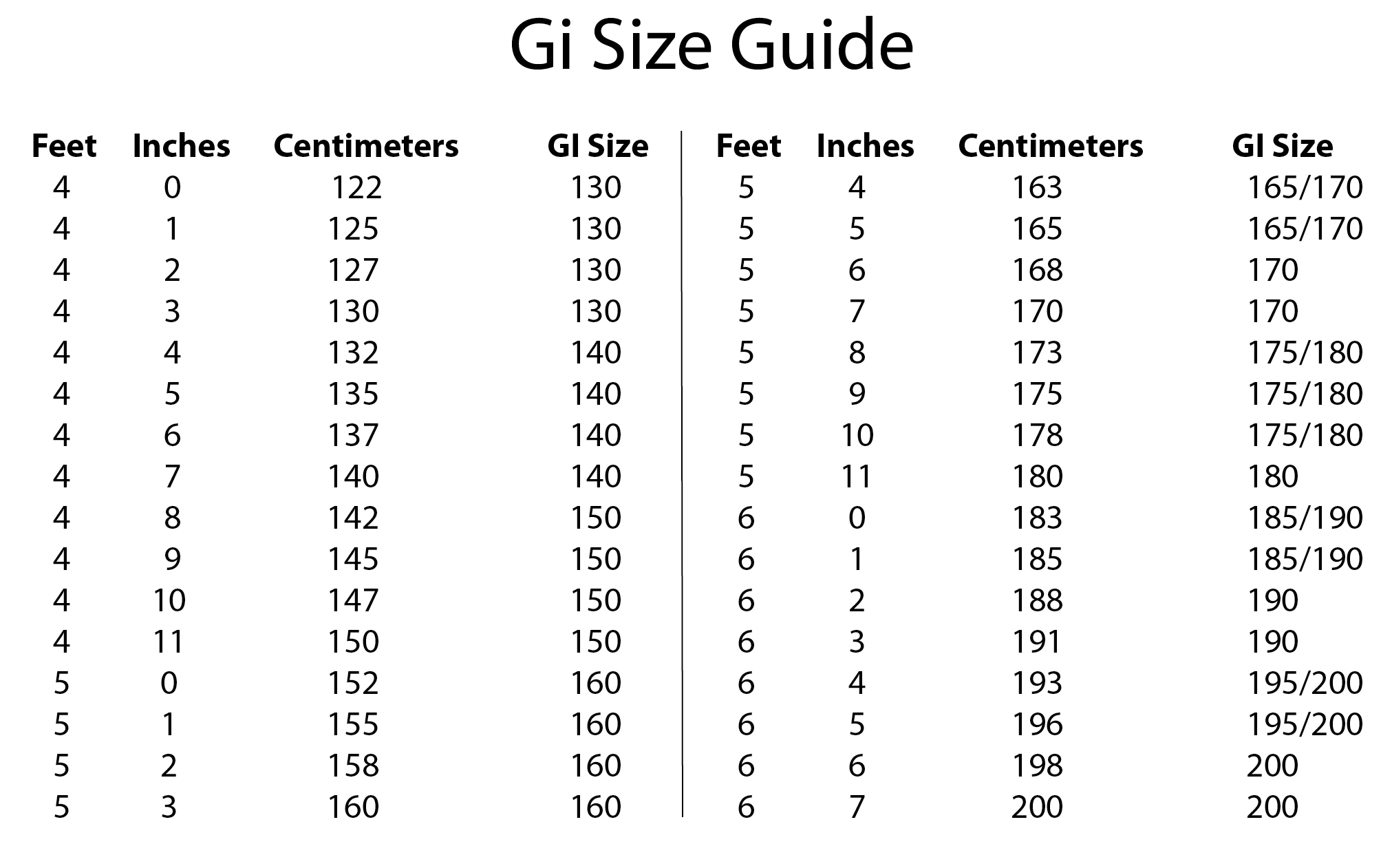 Gi Size Guide .jpg